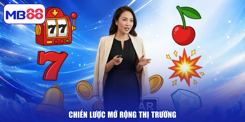 Chiến lược mở rộng thị trường